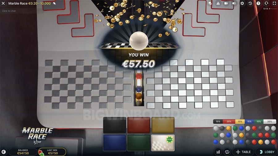 สมัคร เกม ออนไลน์ สล็อต ทดลองเล่นฟรีสำหรับมือใหม่