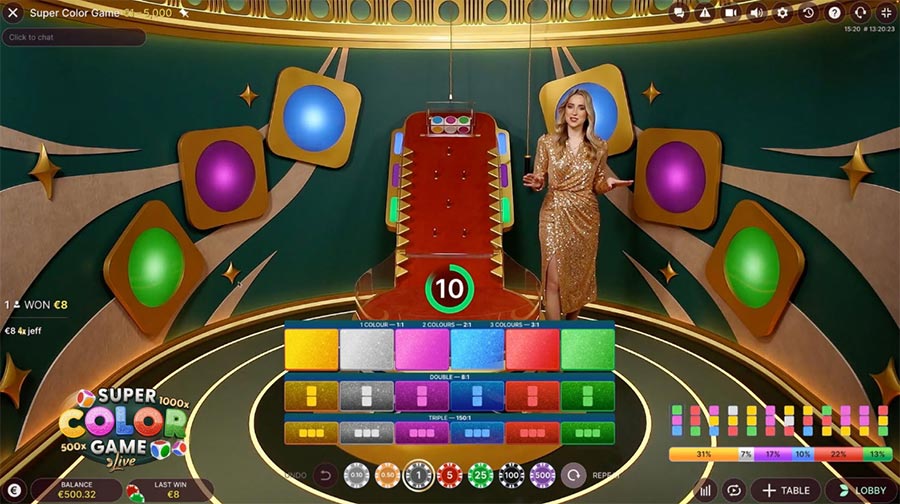 เพลิดเพลินกับสล็อต play: การทดลองเล่นที่คุณต้องลอง