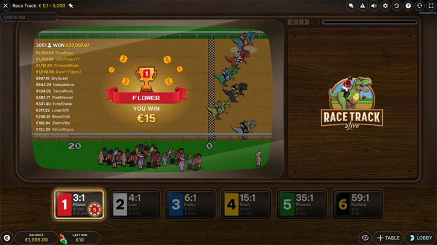 วิธีเล่น สล็อต ขั้น ต่ำ สุดสนุกกับ Spade Gaming